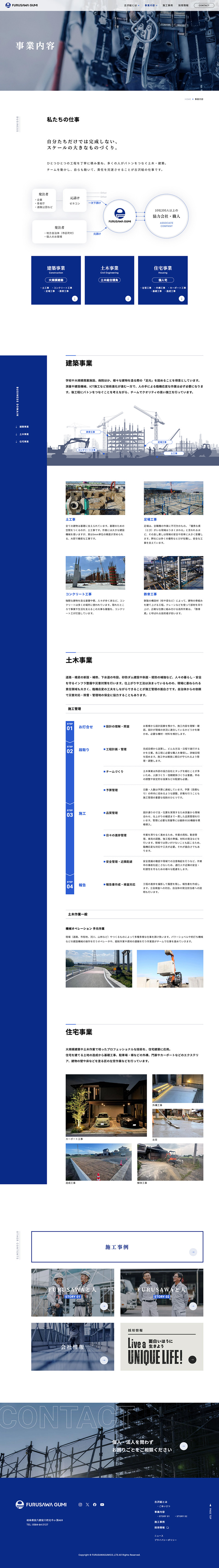 株式会社古沢組様・コーポレートサイト