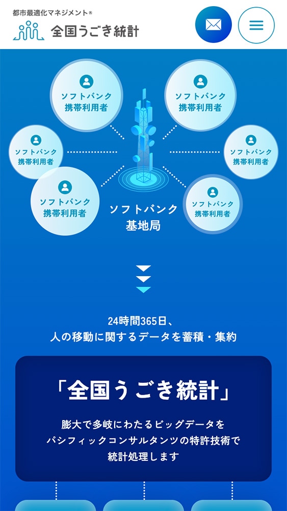 パシフィックコンサルタンツ株式会社様・サービス紹介サイト