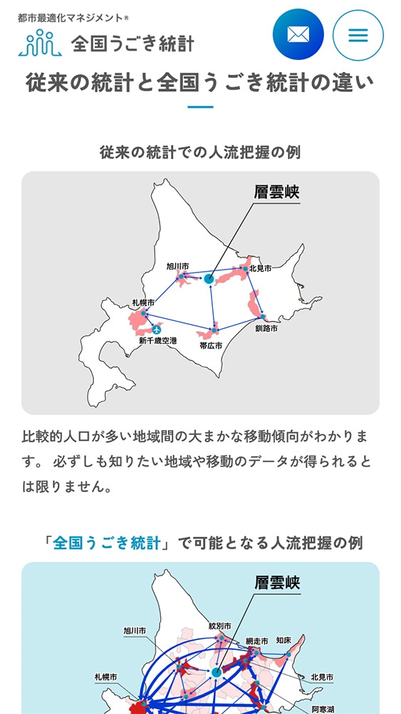 パシフィックコンサルタンツ株式会社様・サービス紹介サイト