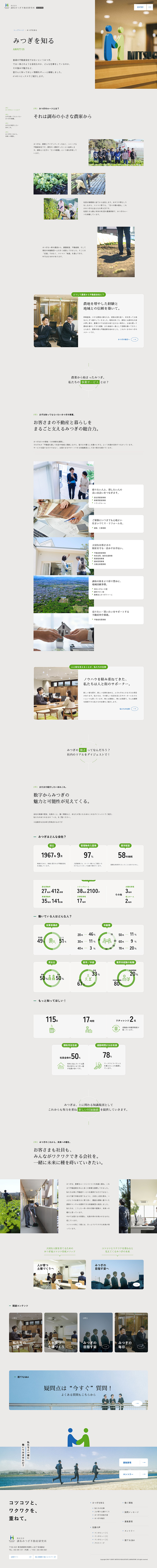 株式会社調布みつぎ不動産研究所様・採用サイト