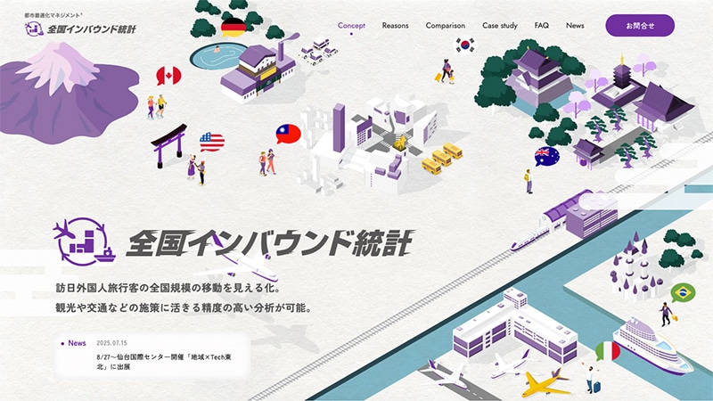 ランディングページ