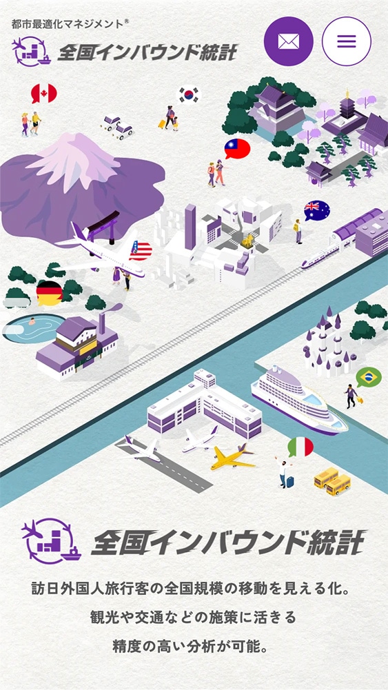 パシフィックコンサルタンツ株式会社様・ランディングページ