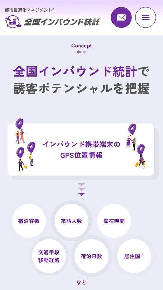 パシフィックコンサルタンツ株式会社様・ランディングページ