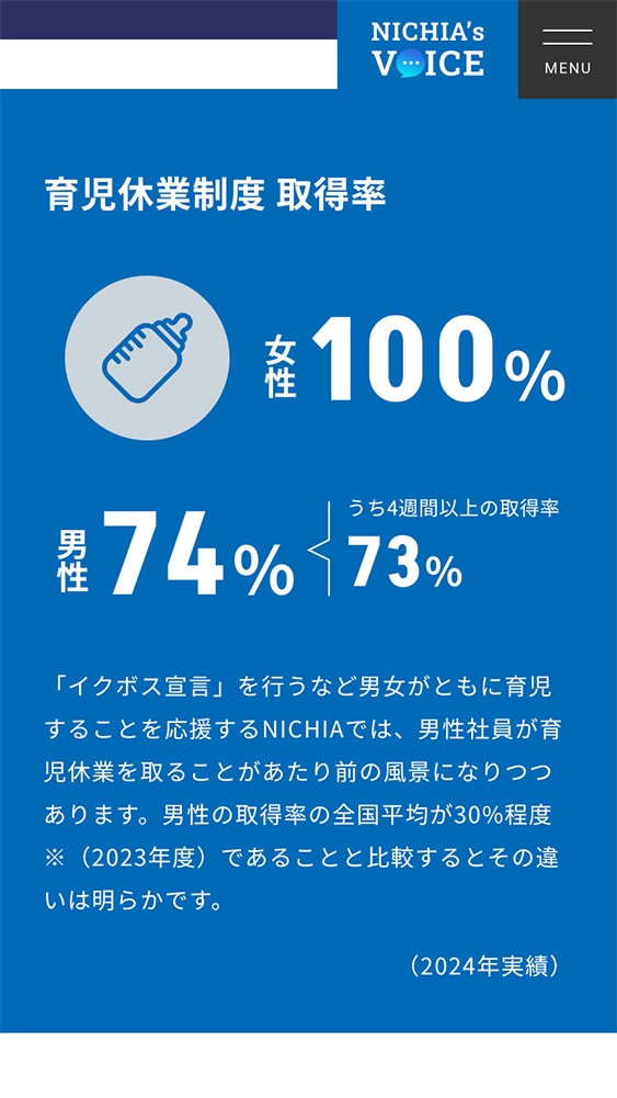 日亜化学工業株式会社様・採用サイト