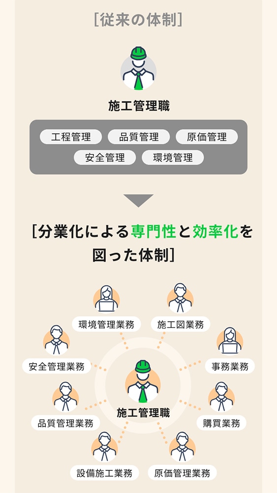 埼玉建興株式会社様・コーポレートサイト