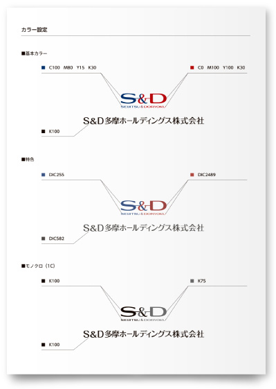 S&D多摩ホールディングス様・CI・VIマニュアル