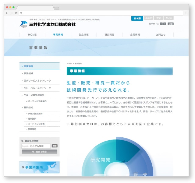 Webサイト
