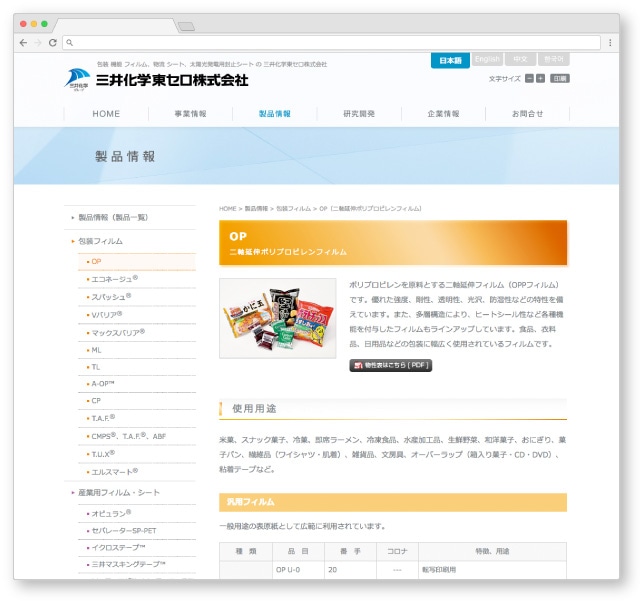 Webサイト