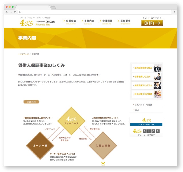 Webサイト