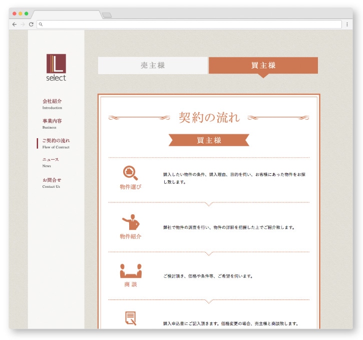 Webサイト作成