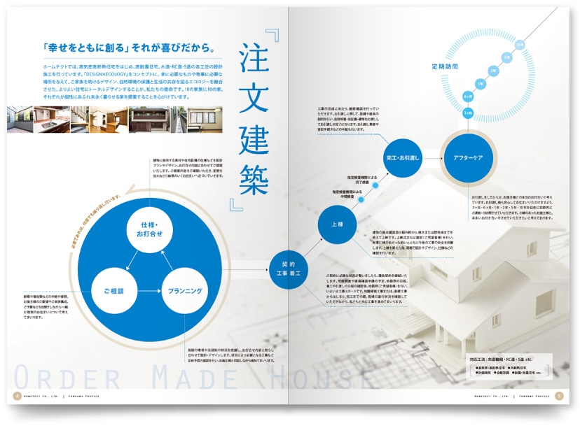 ホームテクト株式会社様・会社案内