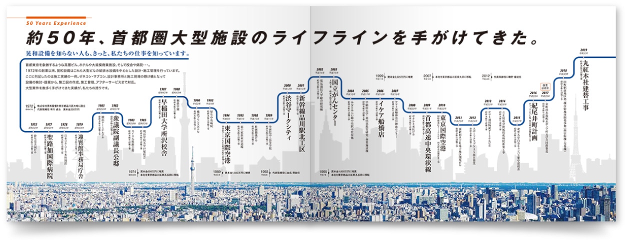 株式会社晃和設備様・採用パンフレット