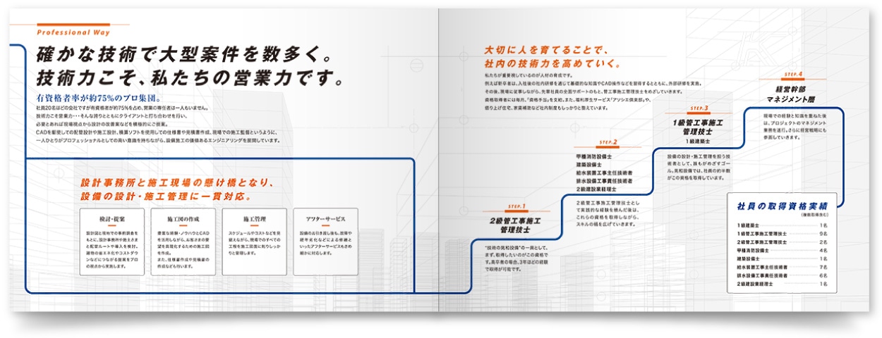 株式会社晃和設備様・採用パンフレット