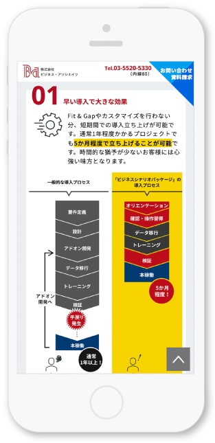 株式会社ビジネス・アソシエイツ様・サービス案内サイト