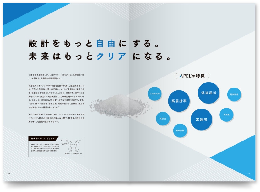 三井化学株式会社様・カタログ