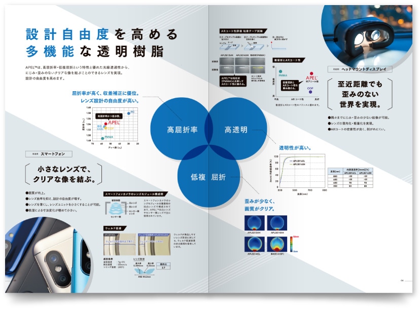 三井化学株式会社様・カタログ