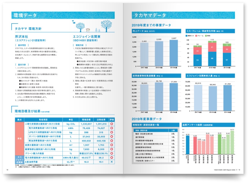株式会社タカヤマ様・CSRパンフレット