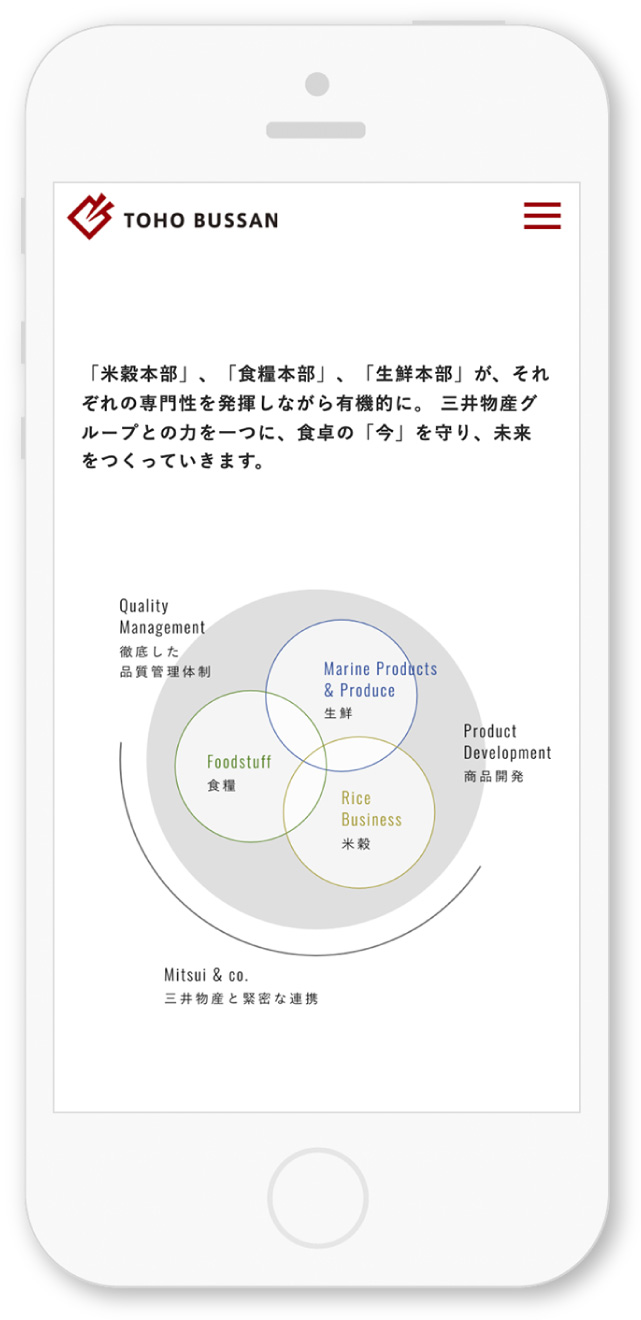 東邦物産株式会社様・Webサイト