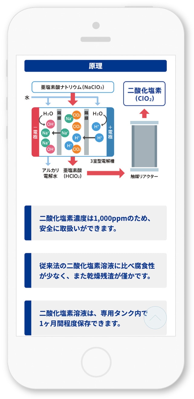 アムテック株式会社様・製品紹介サイト