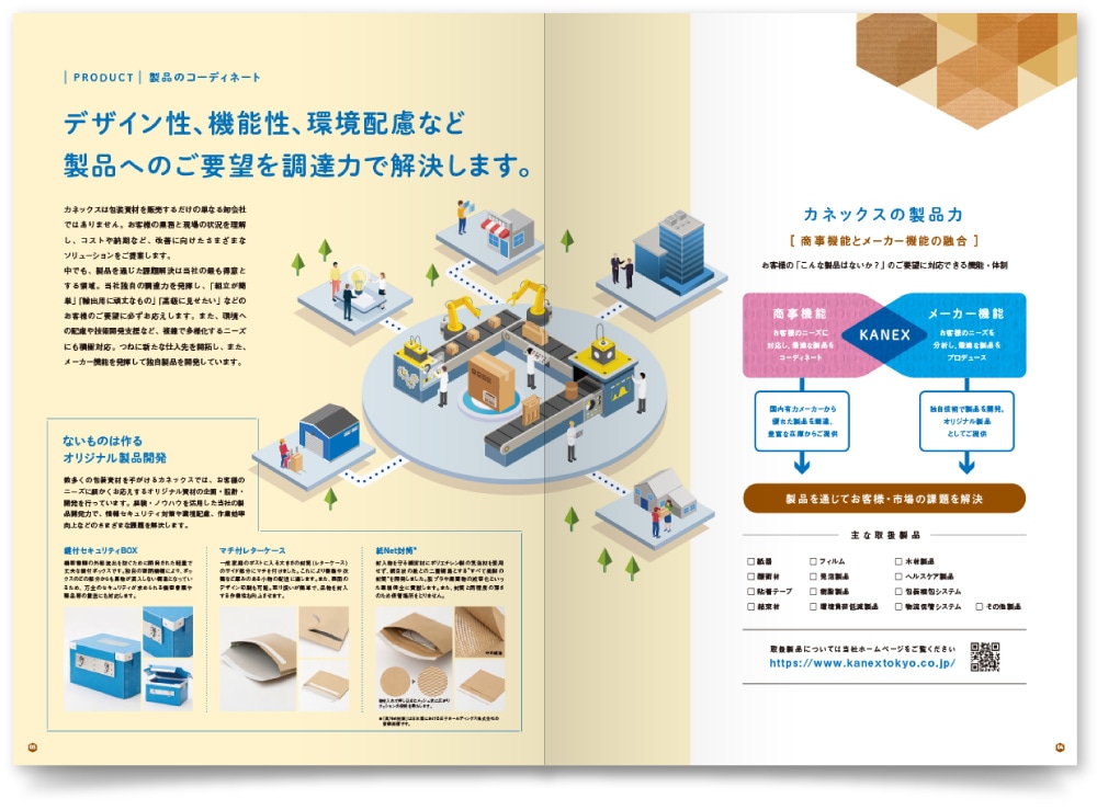 カネックス株式会社様・会社案内