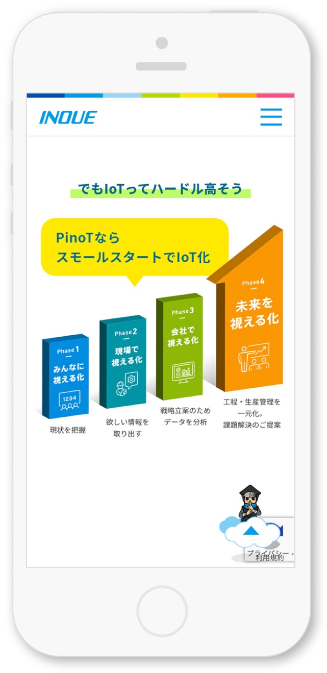 井上株式会社様・特設サイト