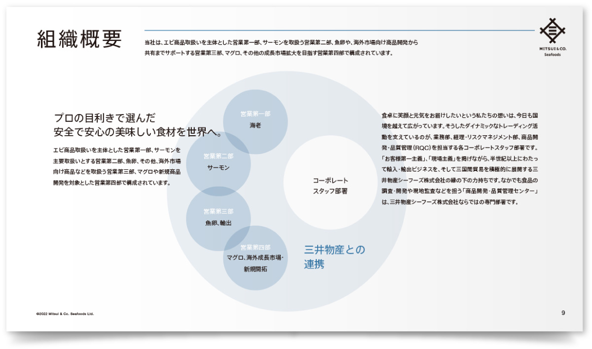 三井物産シーフーズ株式会社様・会社案内