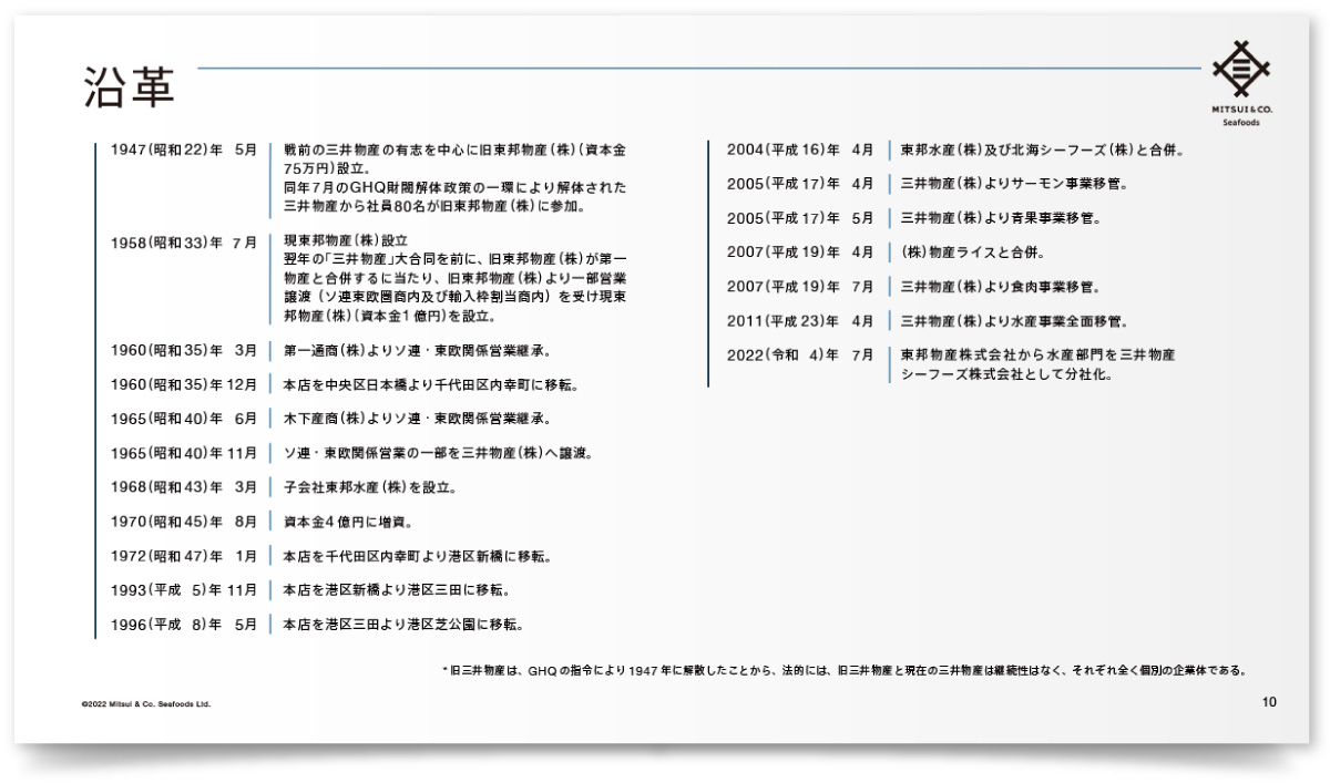 三井物産シーフーズ株式会社様・会社案内