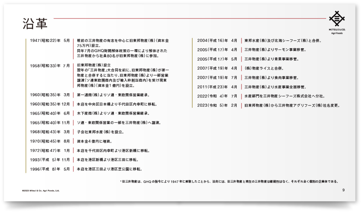 三井物産アグリフーズ株式会社様・会社案内