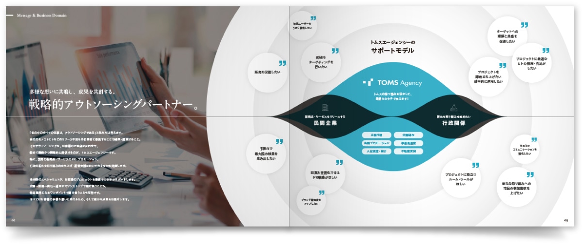 株式会社トムスエージェンシー様・会社案内