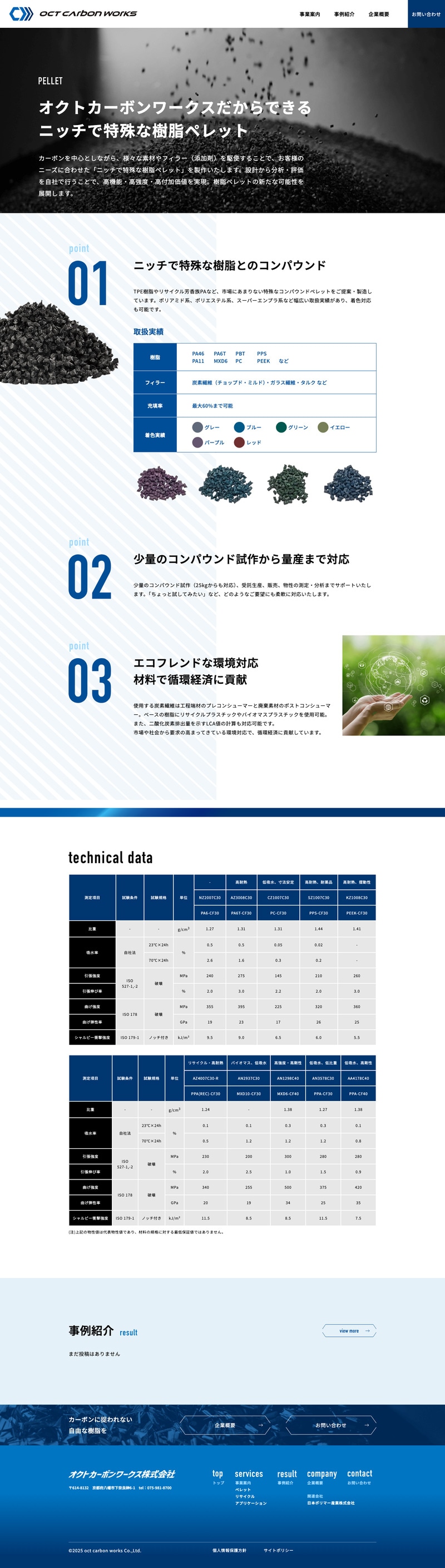 オクトカーボンワークス株式会社様ホームページの事業案内ページのスクリーンショット