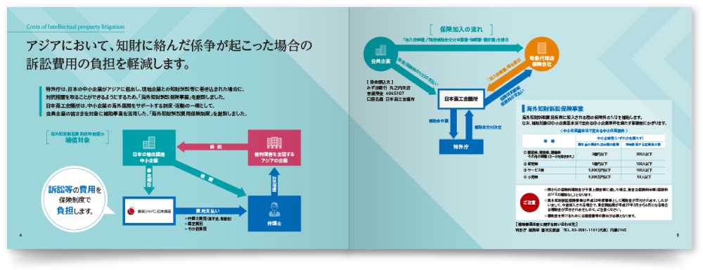 損害保険のパンフレット作成事例