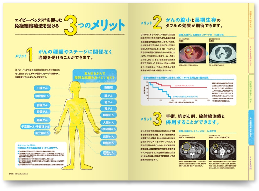 医療法人社団博心厚生会 アベ・腫瘍内科・クリニック様・パンフレット