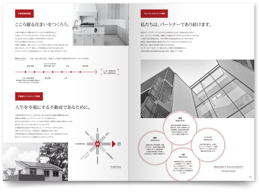 株式会社イーダブルジー様・会社案内