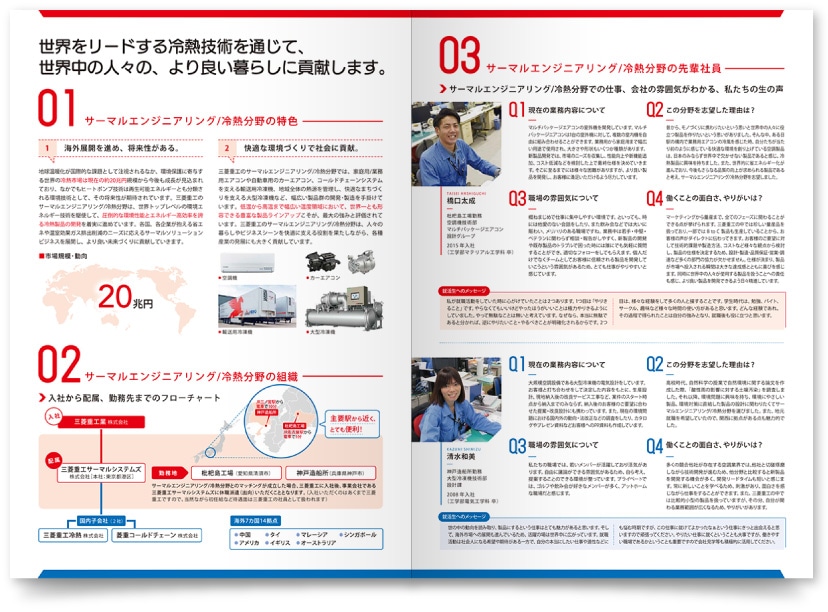 三菱重工業株式会社様・パンフレット