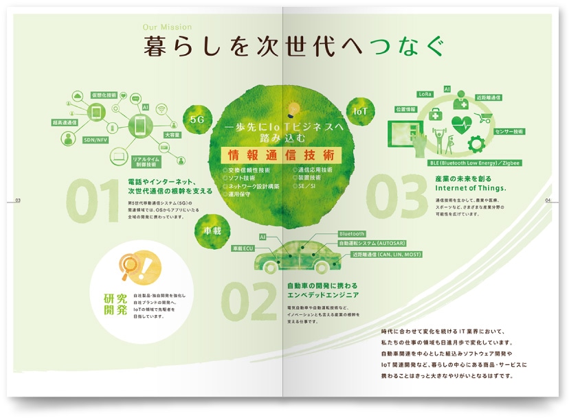 株式会社エス・イー・シー・ハイテック様・パンフレット