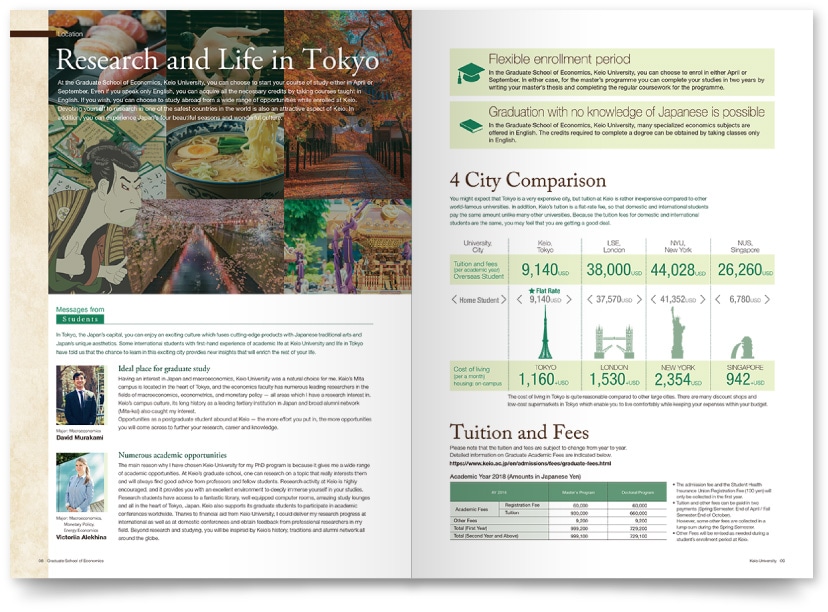 慶應義塾大学 大学院様・パンフレット