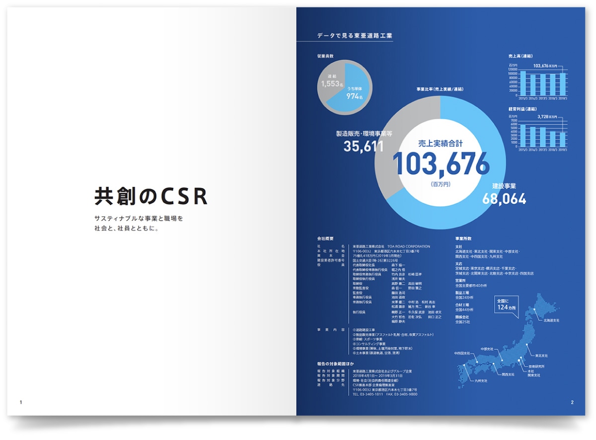 東亜道路工業株式会社様・CSRリポート（2019年版）