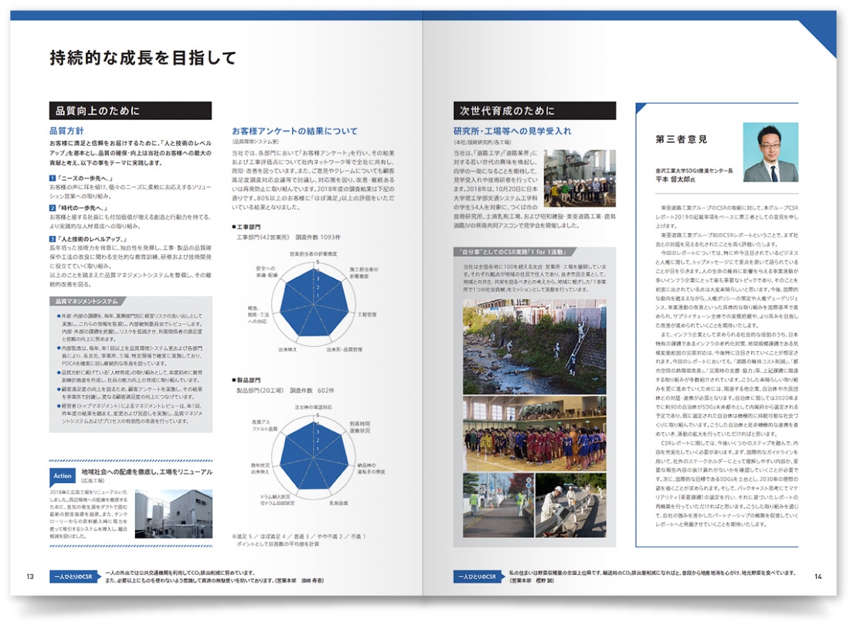 東亜道路工業株式会社様・CSRリポート（2019年版）