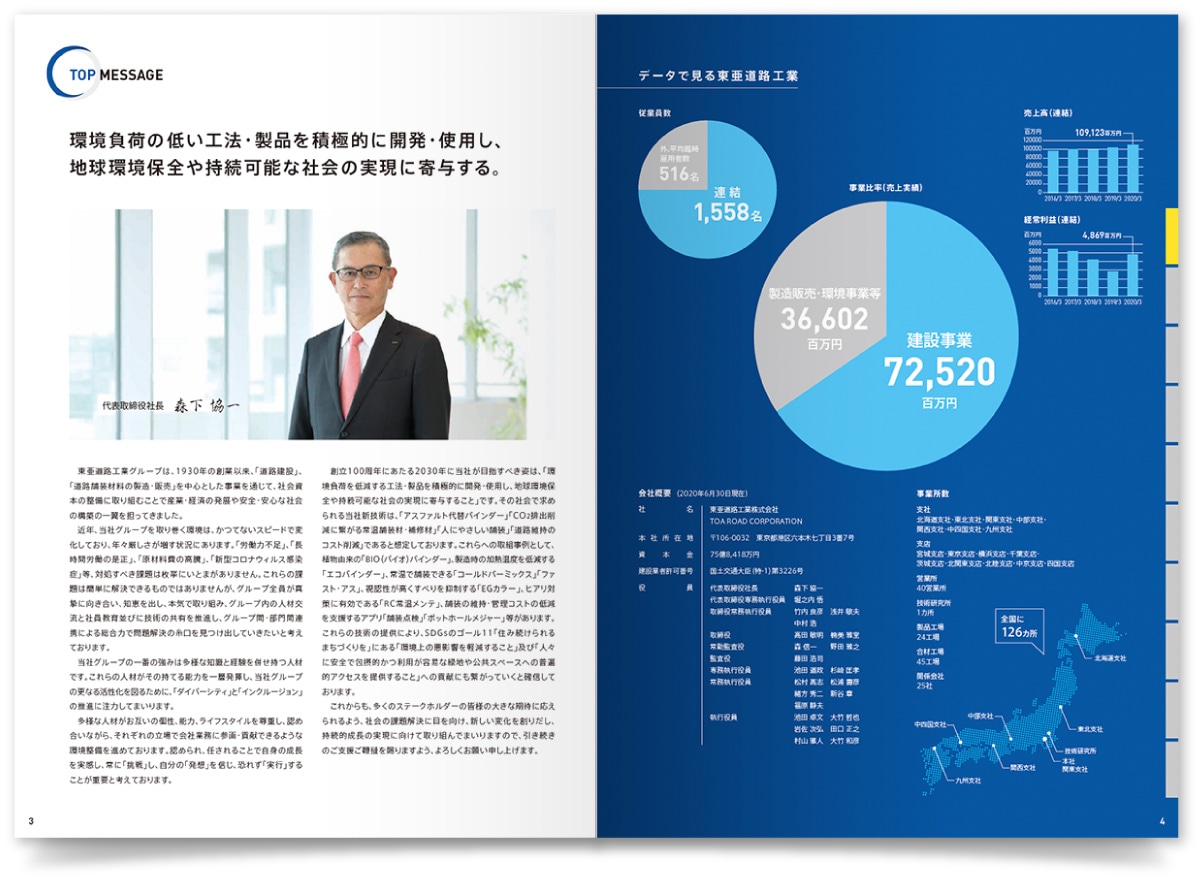 東亜道路工業株式会社様・CSRリポート（2020年版）