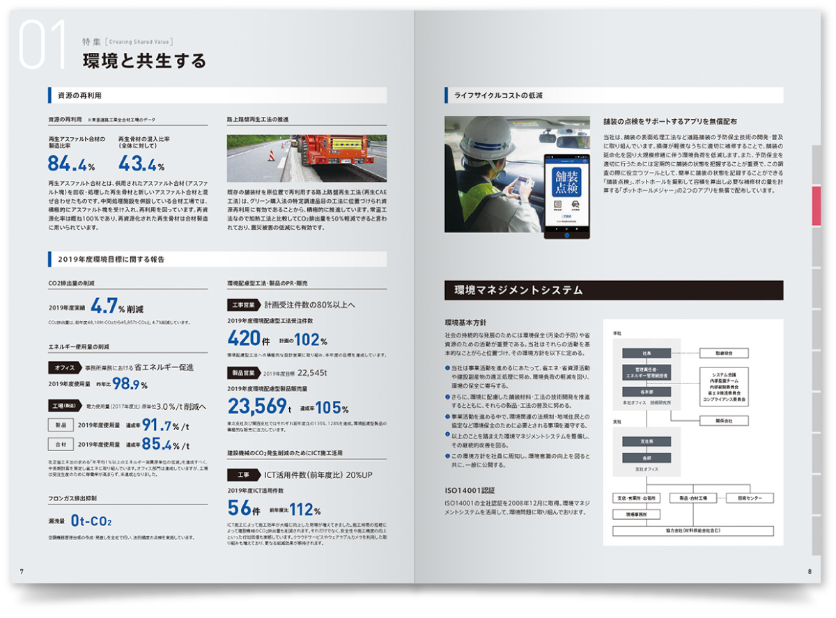 東亜道路工業株式会社様・CSRリポート（2020年版）