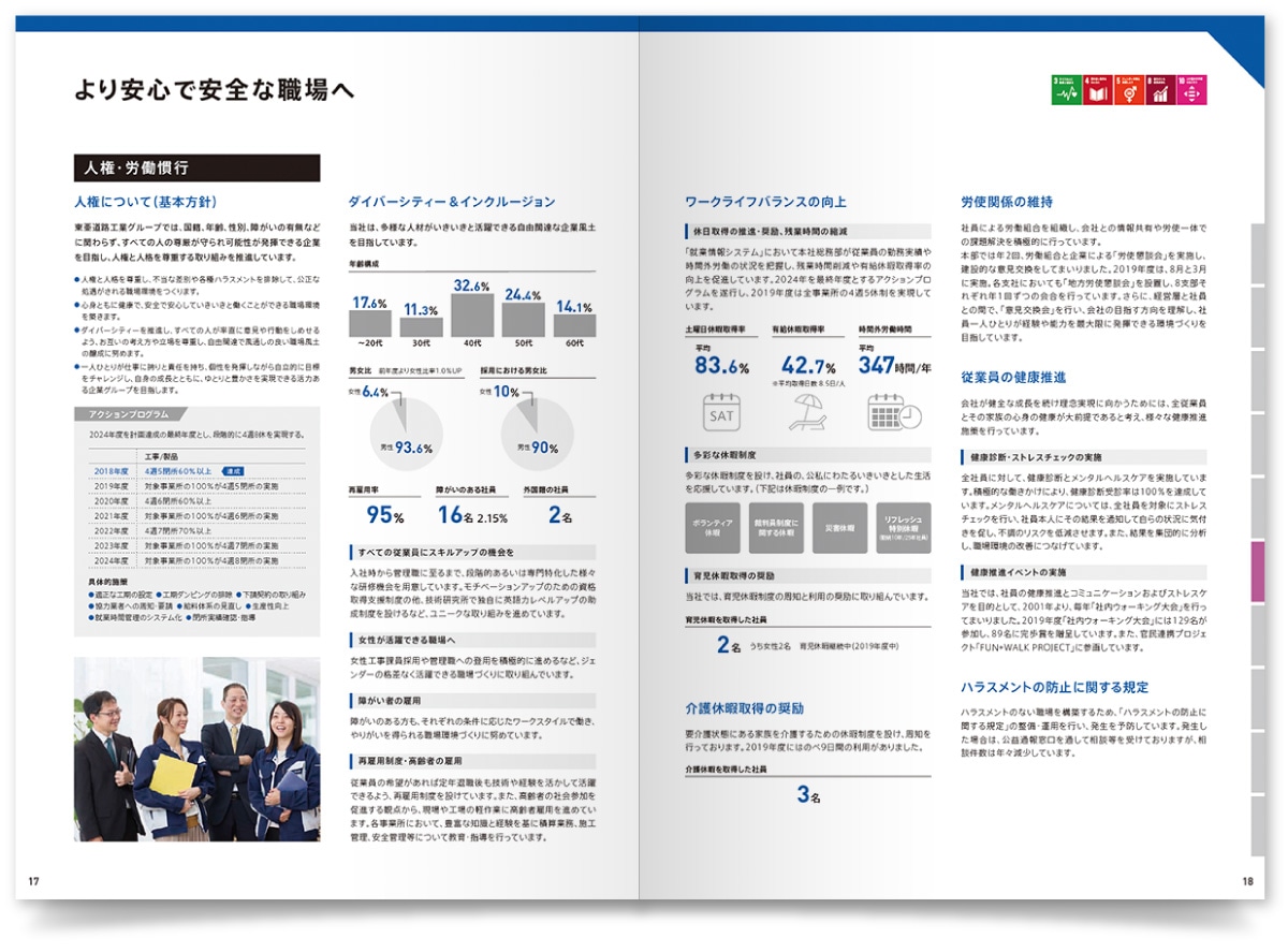 東亜道路工業株式会社様・CSRリポート（2020年版）