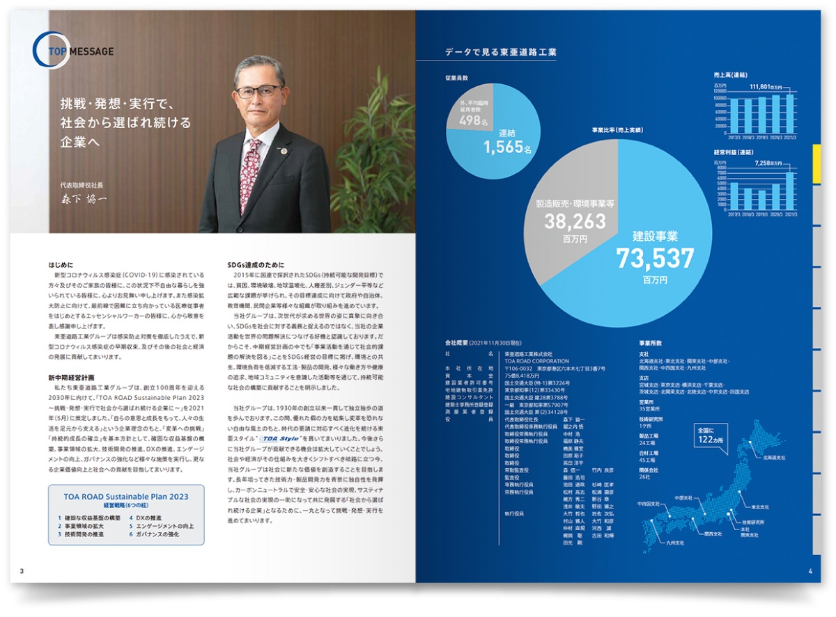 東亜道路工業株式会社様・CSRリポート（2021年版）