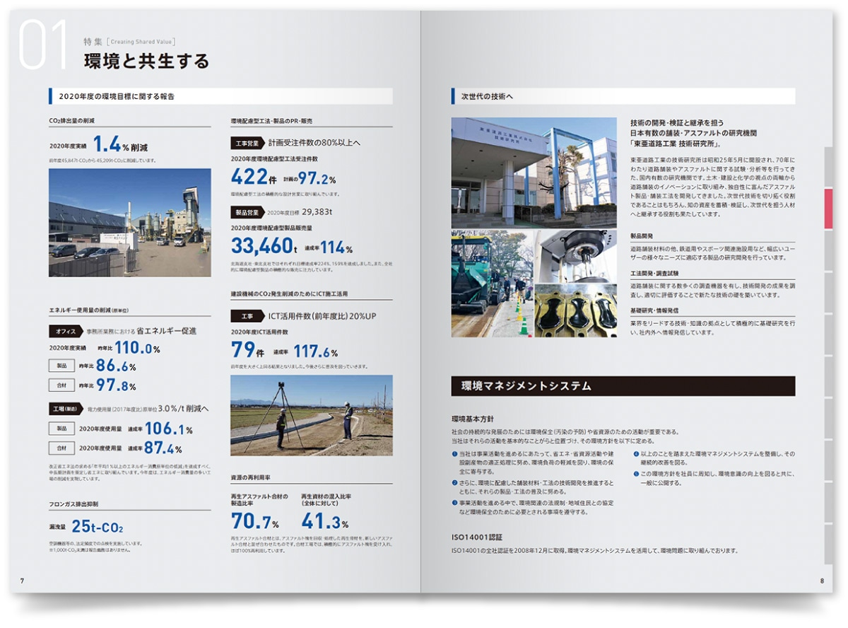 東亜道路工業株式会社様・CSRリポート（2021年版）