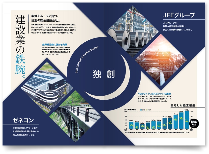 JFEシビル株式会社様・採用パンフレット