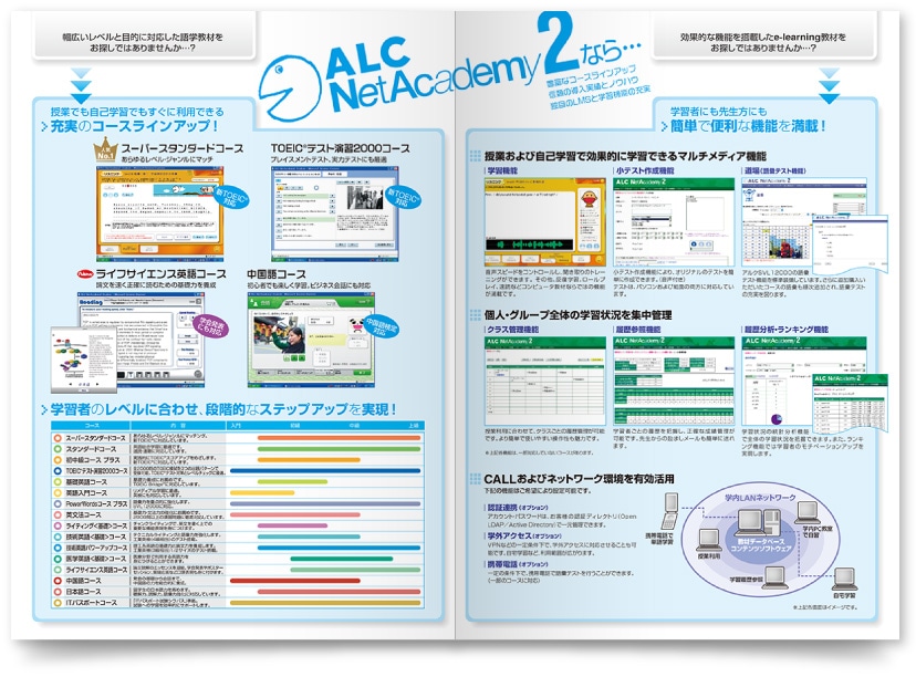 株式会社アルク教育社様・パンフレット