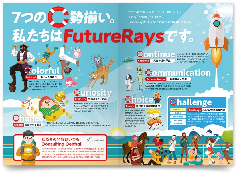 FutureRays株式会社様・採用案内