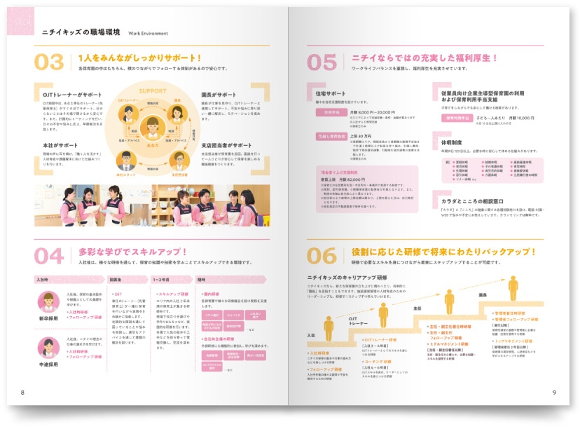 株式会社ニチイ学館様・中途採用案内