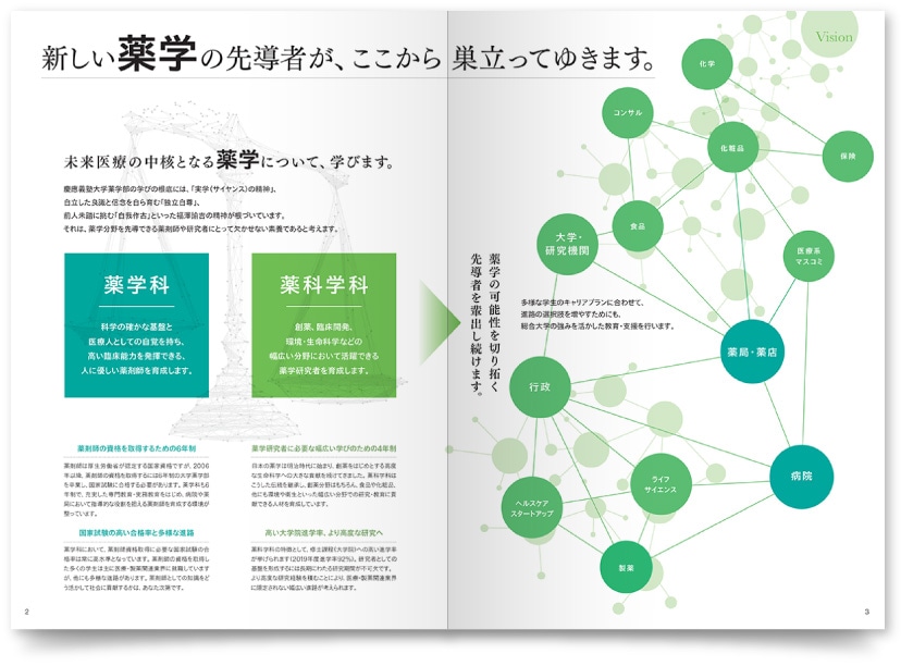 慶應義塾大学 薬学部・薬学研究科様・パンフレット