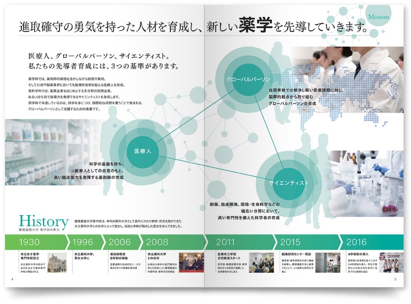 慶應義塾大学 薬学部・薬学研究科様・パンフレット