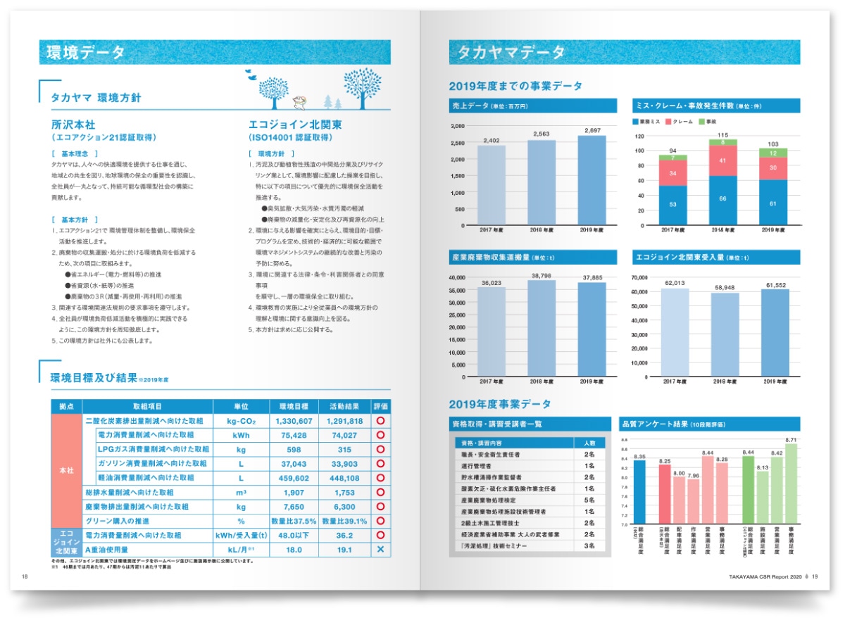 株式会社タカヤマ様・CSRパンフレット